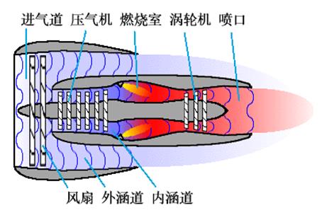 https://mmbiz.qpic.cn/mmbiz_png/YLYicjh1lV3I6lZHOiboqPGpBgFZehIZa72Zrkwz9fL9m0nicibpiaiaWdJqHb5Ge5uFs7UicDFuiafbph8MzdPBykVibAw/640?wxfrom=5&wx_lazy=1&wx_co=1