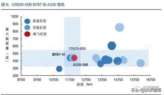 https://mmbiz.qpic.cn/mmbiz_jpg/2W3Wm3Q7ej5duKthJej0mzacLliagtSULM3R4eXc9rN4rIwto9nXKdUrxqGfrPCxPfFMjDWp8ErIwBAfn5hbDSw/640?wx_fmt=jpeg&wxfrom=5&wx_lazy=1&wx_co=1