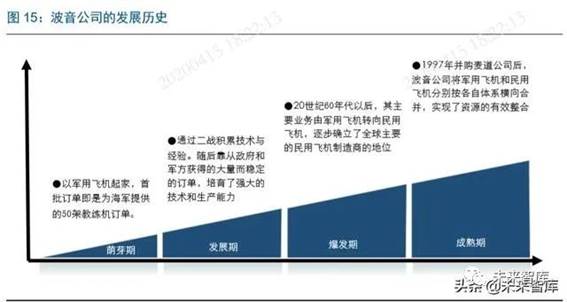 https://mmbiz.qpic.cn/mmbiz_jpg/2W3Wm3Q7ej5duKthJej0mzacLliagtSULoLx0bg2DYjuvyASk75kiayHkhRuvOaApnUBKl01l4q6Lkl9MxQTLUeQ/640?wx_fmt=jpeg&wxfrom=5&wx_lazy=1&wx_co=1