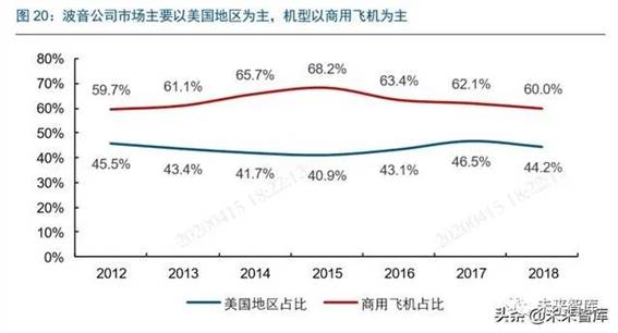 https://mmbiz.qpic.cn/mmbiz_jpg/2W3Wm3Q7ej5duKthJej0mzacLliagtSULBGWpn0PxKF73A3r4xUFgHiadibibNJ4elZdiaib7OonFmREGEr3Rclbm4PA/640?wx_fmt=jpeg&wxfrom=5&wx_lazy=1&wx_co=1