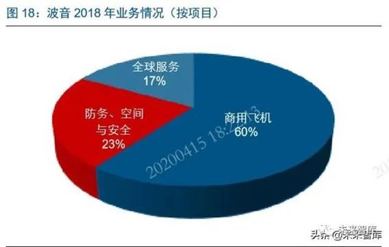 https://mmbiz.qpic.cn/mmbiz_jpg/2W3Wm3Q7ej5duKthJej0mzacLliagtSUL1iaE9NPNziavFicCgmxR5u2WiaDS6UzeMYMIGO4hmmesNUdyYCVNcanqNg/640?wx_fmt=jpeg&wxfrom=5&wx_lazy=1&wx_co=1