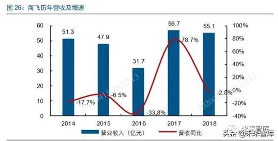 https://mmbiz.qpic.cn/mmbiz_jpg/2W3Wm3Q7ej5duKthJej0mzacLliagtSULyVEd9CjRlzlysC766icwCxJVcpagVQCYOh8Gk7HmAzkibaJtj3nv11Rg/640?wx_fmt=jpeg&wxfrom=5&wx_lazy=1&wx_co=1